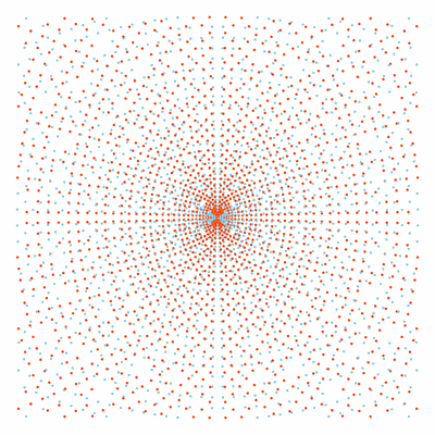 Fermat triples