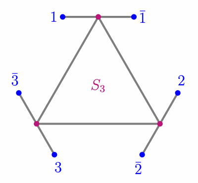 The W6 graph